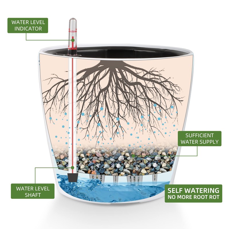 Dexceder 11x10 Inches High Gloss Self Watering Planter Indoor Outdoor,