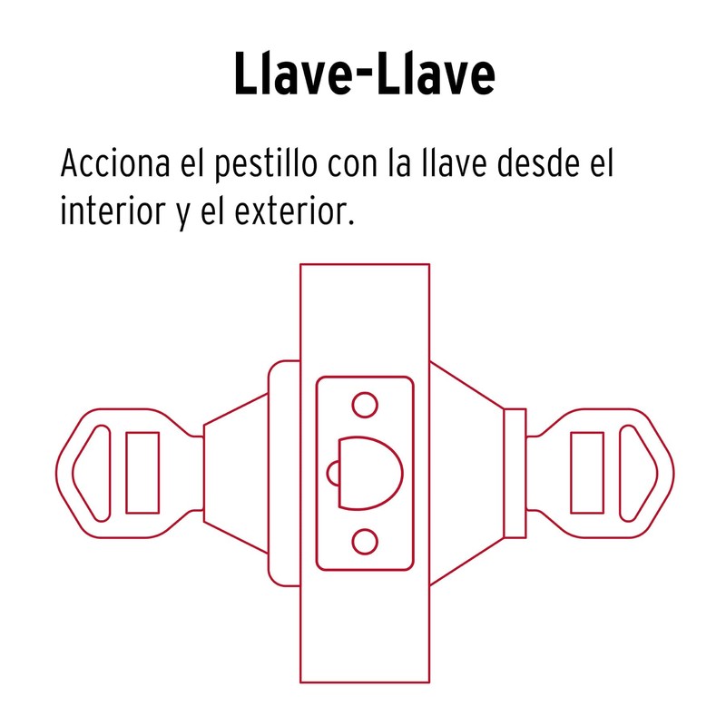 Hermex Basic CERO-22P, Cerrojo doble cilindro, latón antiguo