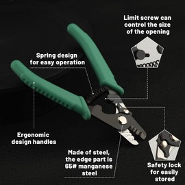 SPEEDWOX Three Hole Fiber Optic Stripper Precision Wire Stripper Cable Wire Fiber Strippers for Jacket, Buffer, and Coating Stripping with Not Hurt Wire Core for Fine Adjustments of Fiber Striper