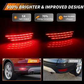 MOTRUM Rear Reflector Compatible with Fo-rd Escape 2013 2014 2015 2016 2017 2018 2019, [3 in 1 Design] with Brake Light, Running Light, Sequential Turn Signal Light, 2 PCS, Smoked Lens