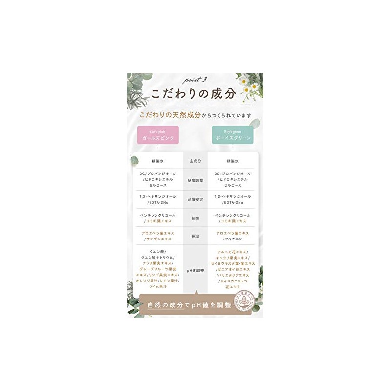 Kodakara Jelly, Girls Pink, Pregnant Jelly, Natural Ingredients Blended (Girls),