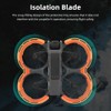 BTG Collision Propeller Guard for DJI Avata 2 Accessories All-Round