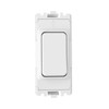Kinetic grid-compatible wireless Switch for use with Candeo RF receivers,
