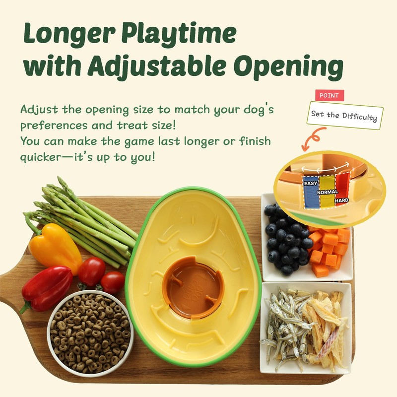 PAW QUEST Avocado Non-Spill Treat Dispensing Wobble Toys for Dogs