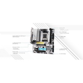 ASRock B650M-HDV M.2 White Micro-ATX AM5 Motherboard, AMD Ryzen 9000/8000/7000, PCIe 5.0 x16, DDR5 8200+(OC), Dual M.2 (Gen5/Gen4), USB 3.2 Type-C, 2.5G LAN
