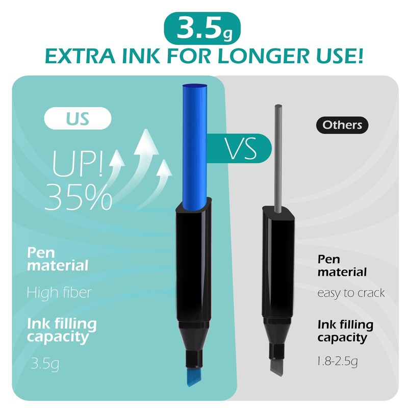 GeeRic Alcohol Marker, 48 Colours Alcohol Marker for Painting, Drawing,