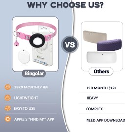 GPS Tracker for Cats, Mini GPS Pet Tracker with Collar, IPX8 Waterproof Cat Trackers Collar,No Monthly Fee,Work with Apple Find My(iOS Only),Smart Trackers for Pets(Pink)