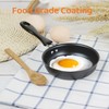 BOENLU 4.72 Inch Mini Nonstick Iron Skillet,Tiny Frying Pan Improve