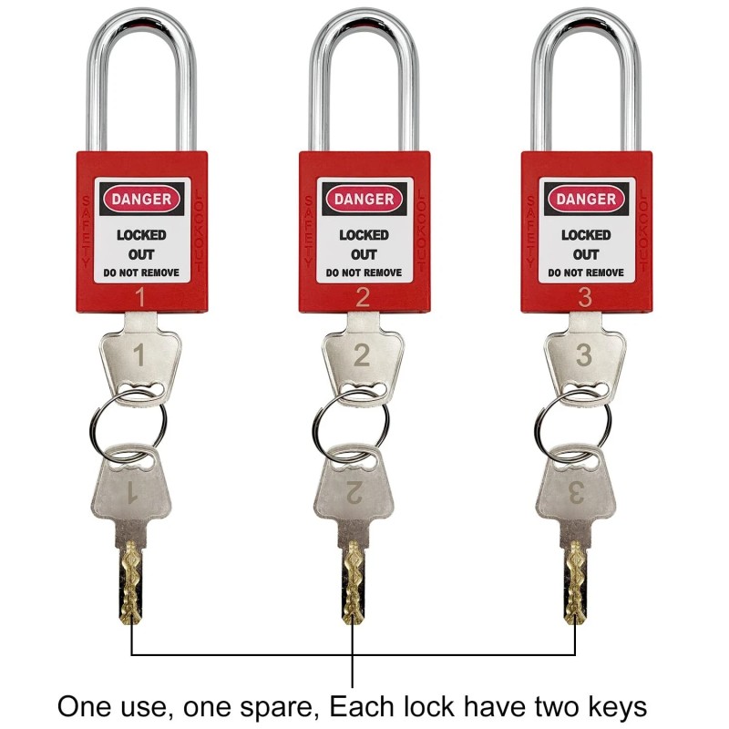 SAFBY Lockout Tagout Kit Electrical Loto - Group Lockout Hasps,