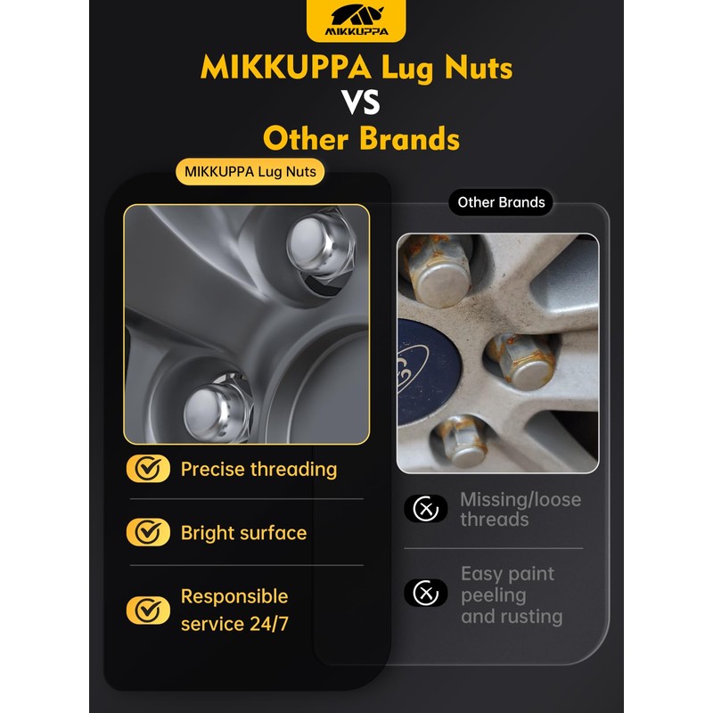 MIKKUPPA 1/2-20 Lug Nuts, 20pcs Triple Layered Chrome Finish Closed