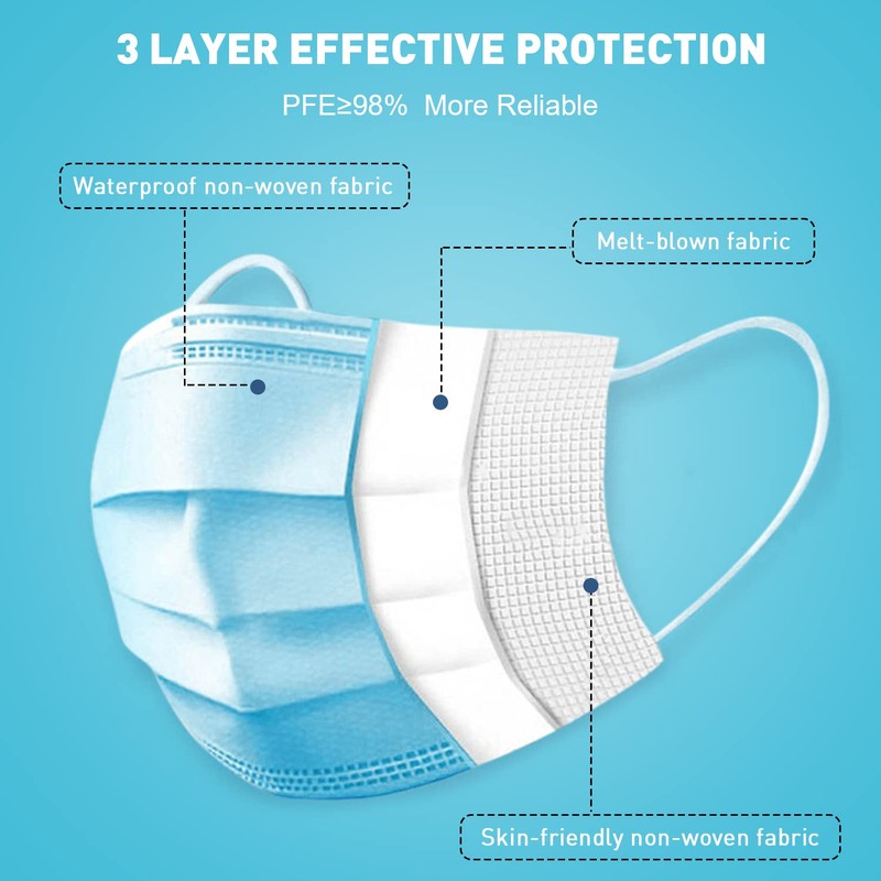 DR.MOXA Face Masks Disposable 100 Pack, PFE>95%, 3 Ply Protection