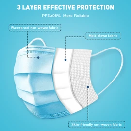 DR.MOXA Face Masks Disposable 100 Pack, PFE>95%, 3 Ply Protection Face Masks for Adults General Use