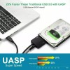 WhizzoHead USB 3.0 to SATA III Adapter for 2.5" 3.5"