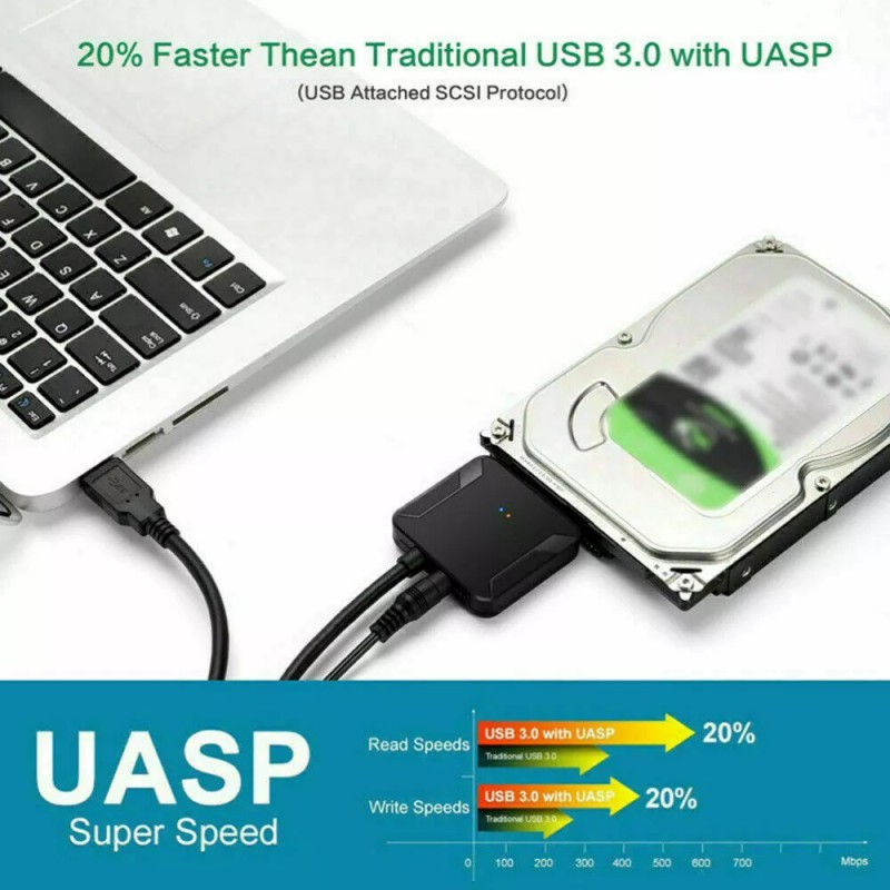 WhizzoHead USB 3.0 to SATA III Adapter for 2.5" 3.5"