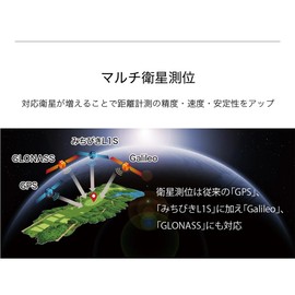 Shot Navi Beyond Lite Plus White