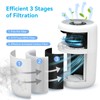 2 Pack YARIKI Air Purifiers for Bedroom with Essential Oil