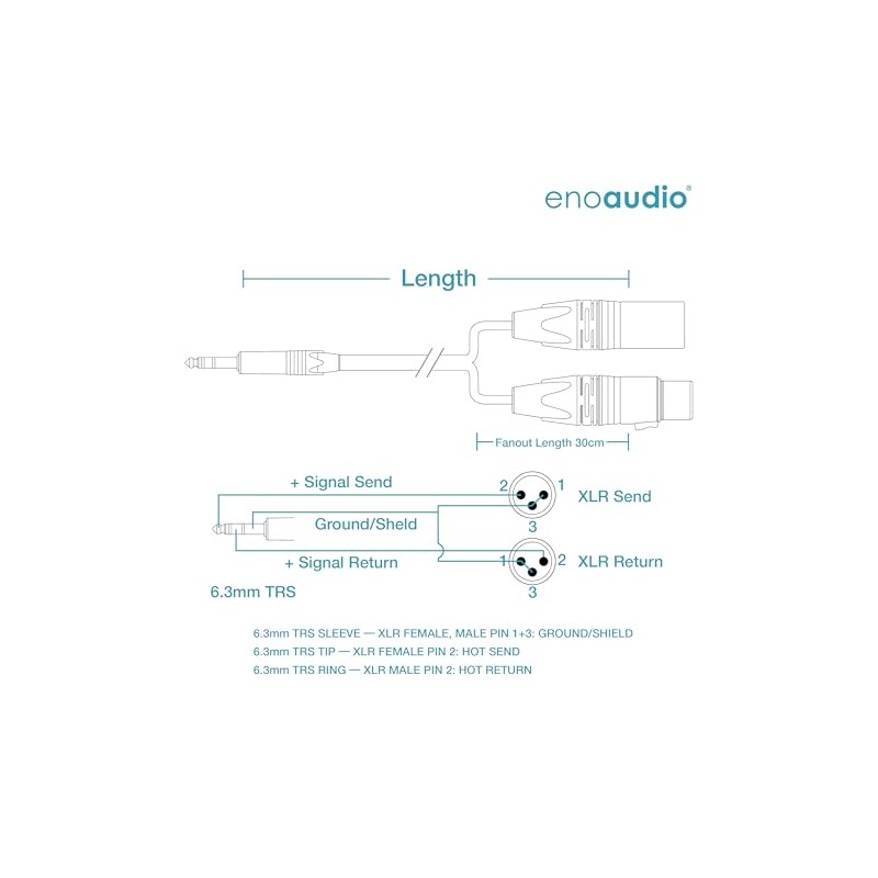 enoaudio Mogami 2930 Insert Cable Neutrik Gold 6.3 mm TRS