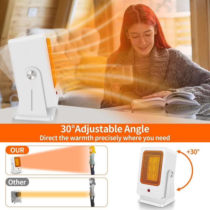 Verminget Portable Space Heaters for Indoor Use,Desktop Heater with 900W