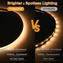TUNICHX COB LED Strip Light DC 12V LED Strip Light Flexible Super Bright LED Strips,16.4ft 3000K Warm White,CRI 90+,2400LEDs High Density Uniform Light fo Home Decor (No Adapter or Controller)