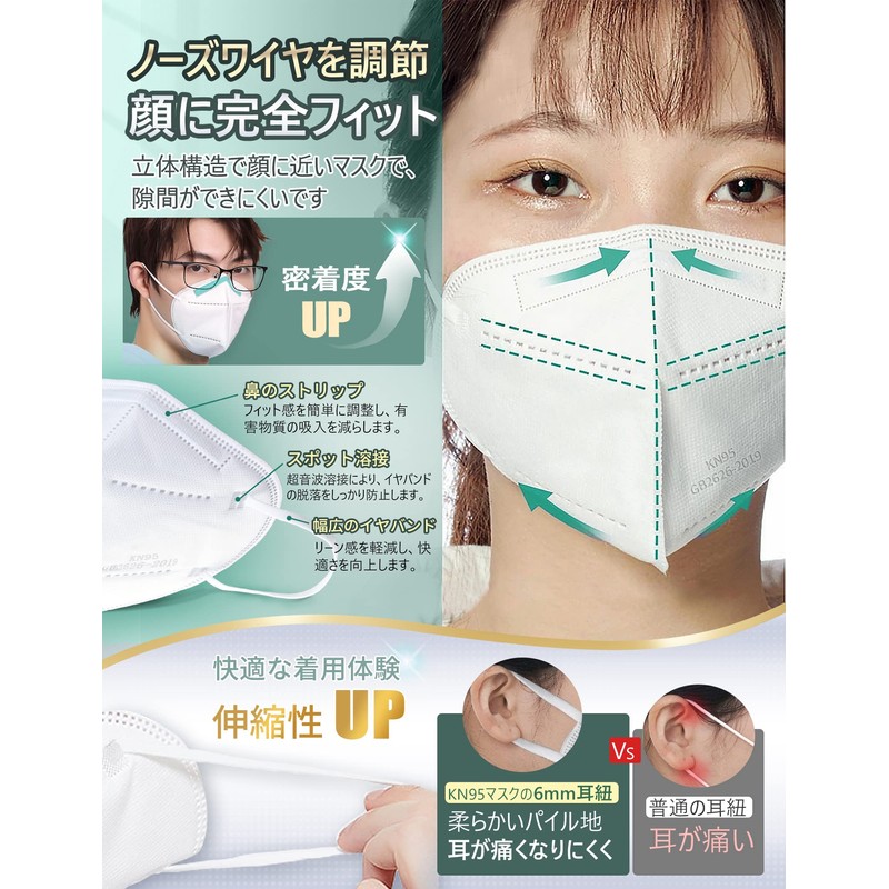 KN95 Mask, Non-Woven High Performance Mask, Individual Packaging, 3D Shape,