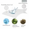 MALOUF Sleep TITE FIVE-5IDED Hypoallergenic Mattress Protector - 100% Waterproof