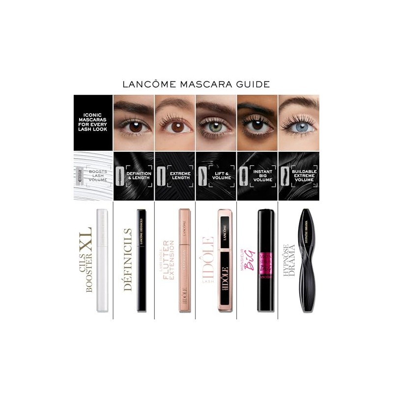 Lancôme Hypnôse Drama Extreme Máscara - Negro Ultra, Tamaño de