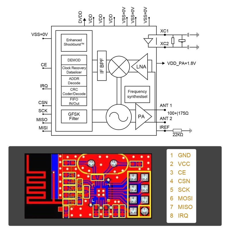 nRF24L01+ 2.4G Wireless Transceiver Module, NRF24L01 Radio Transceiver Module RF