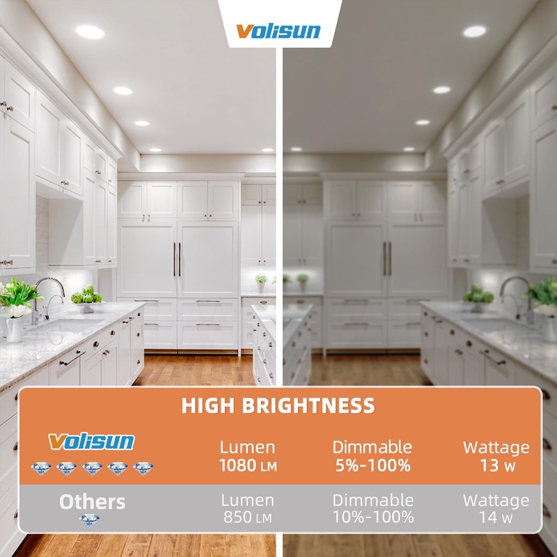 VOLISUN 24 Pack 6 inch Recessed Lighting, 5CCT Ultra-Thin LED