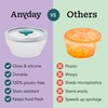Anyday 4-Cup Microwave Cookware & Glass Container with Glass Lid,