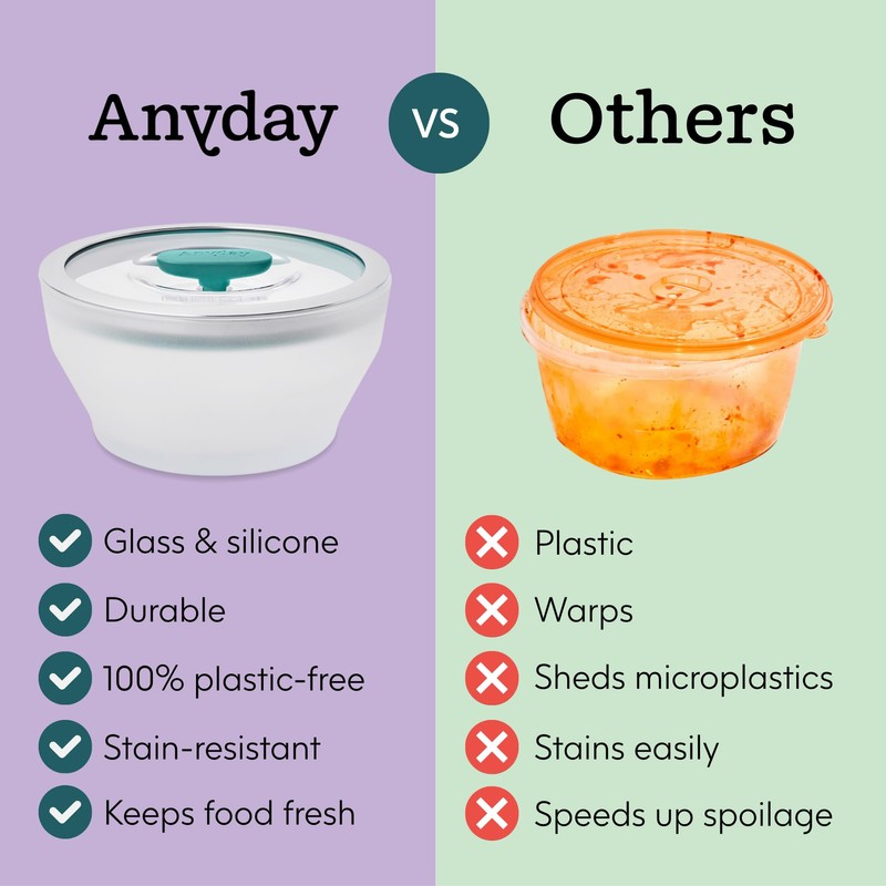 Anyday 4-Cup Microwave Cookware & Glass Container with Glass Lid,