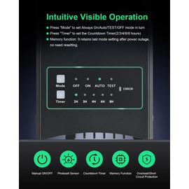 TREEWELL 300W Low Voltage Landscape Transformer, Outdoor Landscape Lighting Transformer with Photocell Sensor & Timer, 120V AC to 12V/15V AC Weatherproof Transformer for Spotlight, Pathway Light