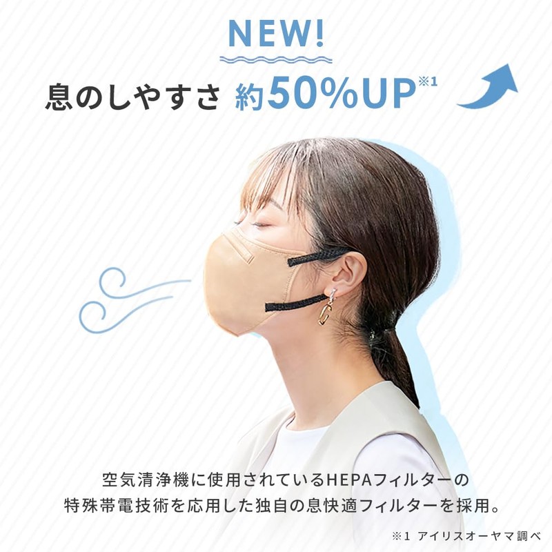 [アイリスオーヤマ] マスク 不織布 DAILY FIT MASK Filter+ 20枚 ペールベージュ【ふつう 旧:小さめ