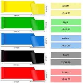 Resistance Bands Set, [Set of 5] 1.5M/4.92ft Skin-Friendly Exercise Bands,Workout Resistance Bands Set for Women Men,Ideal for Strength Training,Yoga,Pilates,Physical Therapy Tension Bands