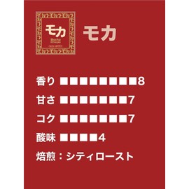 Sazamoka Coffee Powder, 7.1 oz (200 g), Regular Coffee, SAZA COFFEE Gift, Respect for the Aged Day Present,