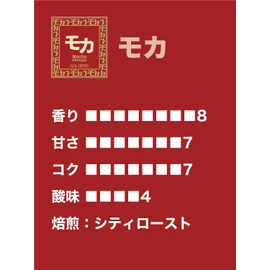 Sazamoka Coffee Powder, 7.1 oz (200 g), Regular Coffee, SAZA COFFEE Gift, Respect for the Aged Day Present,