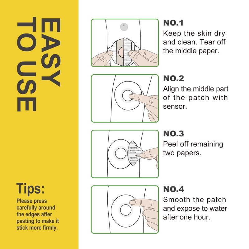 Onida Freestyle Adhesive Patches 20 Pack, Sensor Covers for Freestyle
