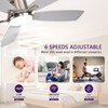 FUMLTP 52 inch Ceiling Fans with Lights, Flush Mount Ceiling