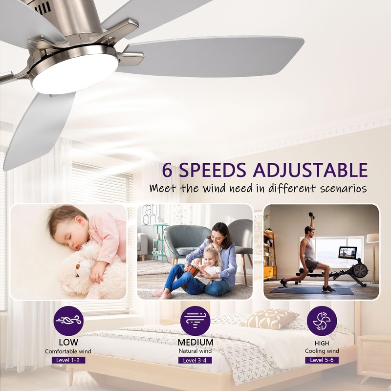 FUMLTP 52 inch Ceiling Fans with Lights, Flush Mount Ceiling