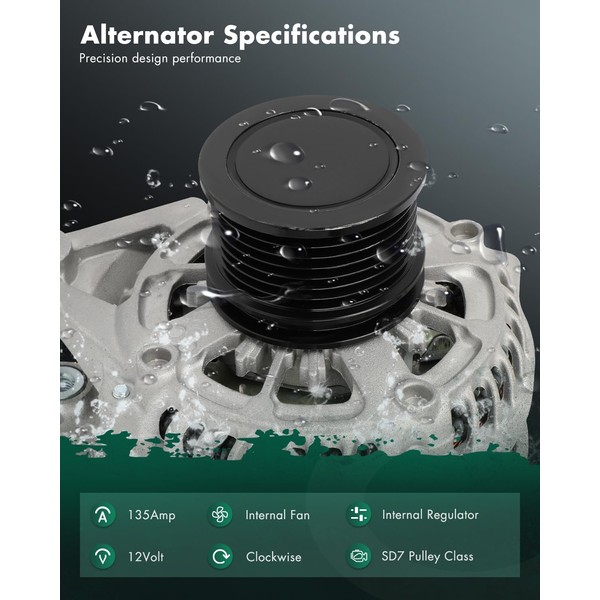 SCITOO SCITOO Alternator Fit for Honda for Civic 1.5L 2016,for