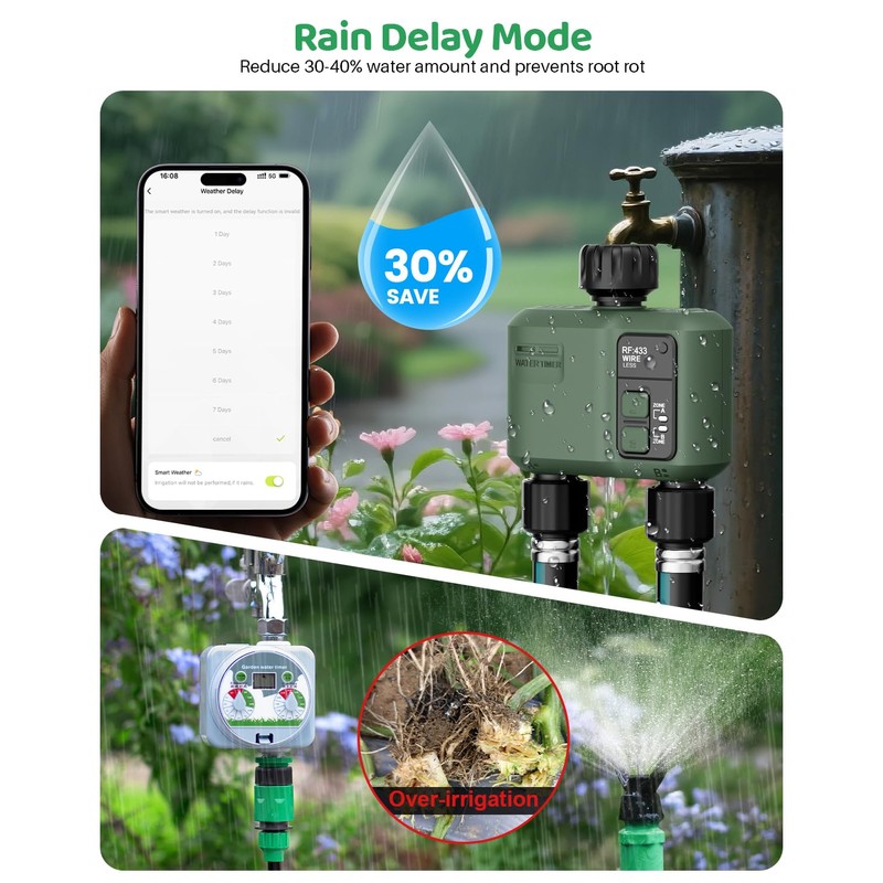 Shrivee Smart Irrigation Computer WLAN with 2 Zone Outputs and