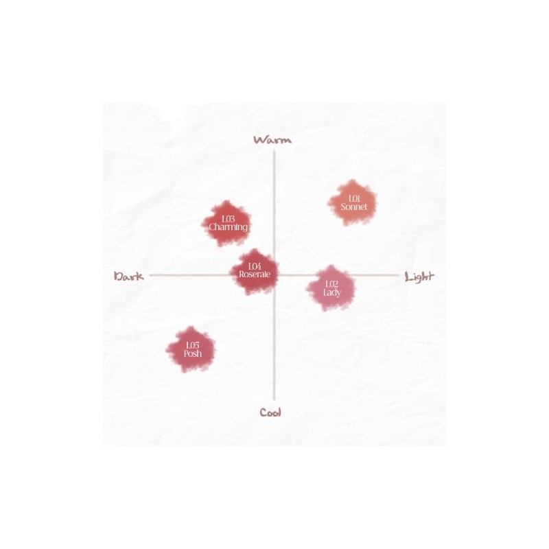 Forencos All Light Mood Chiffon Lipstick (01 Sonnet) 0.1 oz