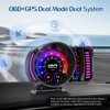 wiiyii OBD2 Gauge Display Heads Up Display for Cars,Speedometer for