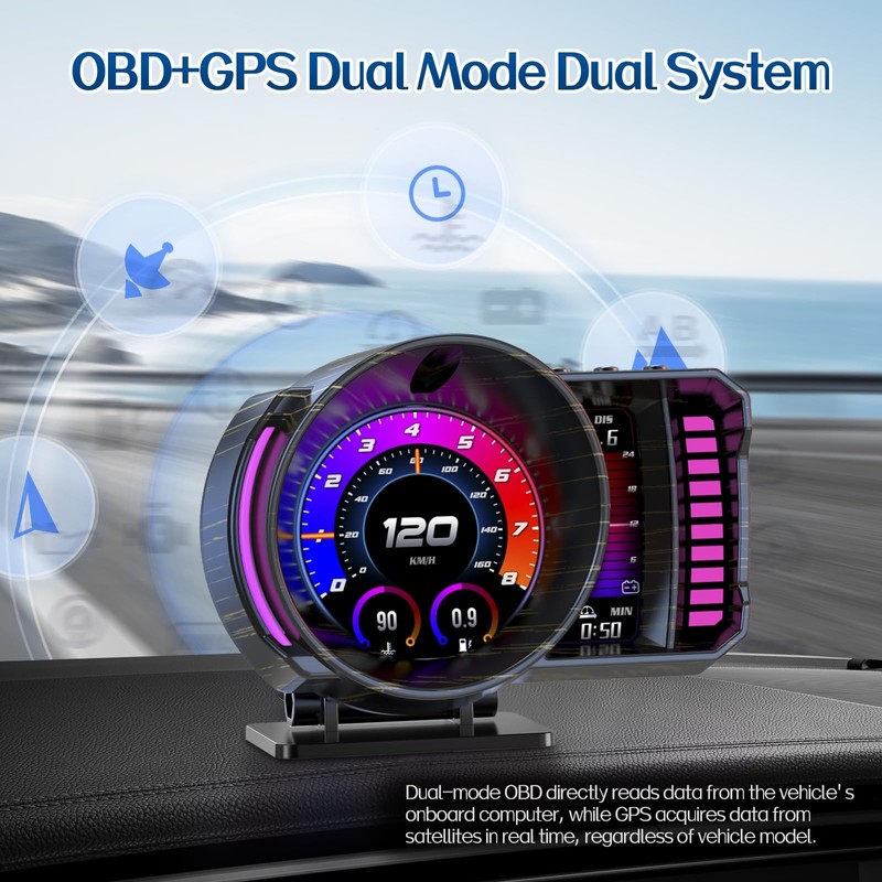wiiyii OBD2 Gauge Display Heads Up Display for Cars,Speedometer for