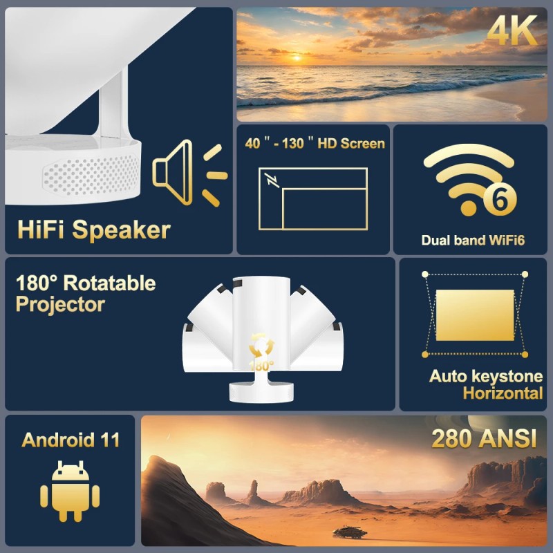 Topleo Smart Projector Allwinner H713 Android Best Mini Beamer Video