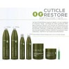 Kit Shampoo+acondicionador+tratamiento Cuticle Rest Firenze