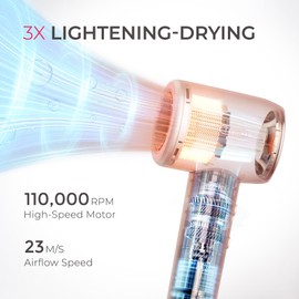 TYMO Hair Dryer with Diffuser, 200 Million Ionic Blow Dryer with Comb, Fast Dry Hairdryer for Women 110,000RPM Professional Portable hairdryer Low Noise Travel Mini Blowdryer, 4 Temps & 3 Speeds