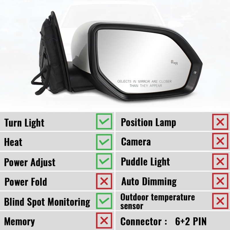 CHELANGHU 6+2 Pins Side | Reverse Mirror Assembly Fit for