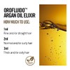 Elixir de aceite de Argán Orofluido 100ml