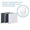 Beurer LR 310/LR 300 Filter Replacement Kit, Triple Layer Filter