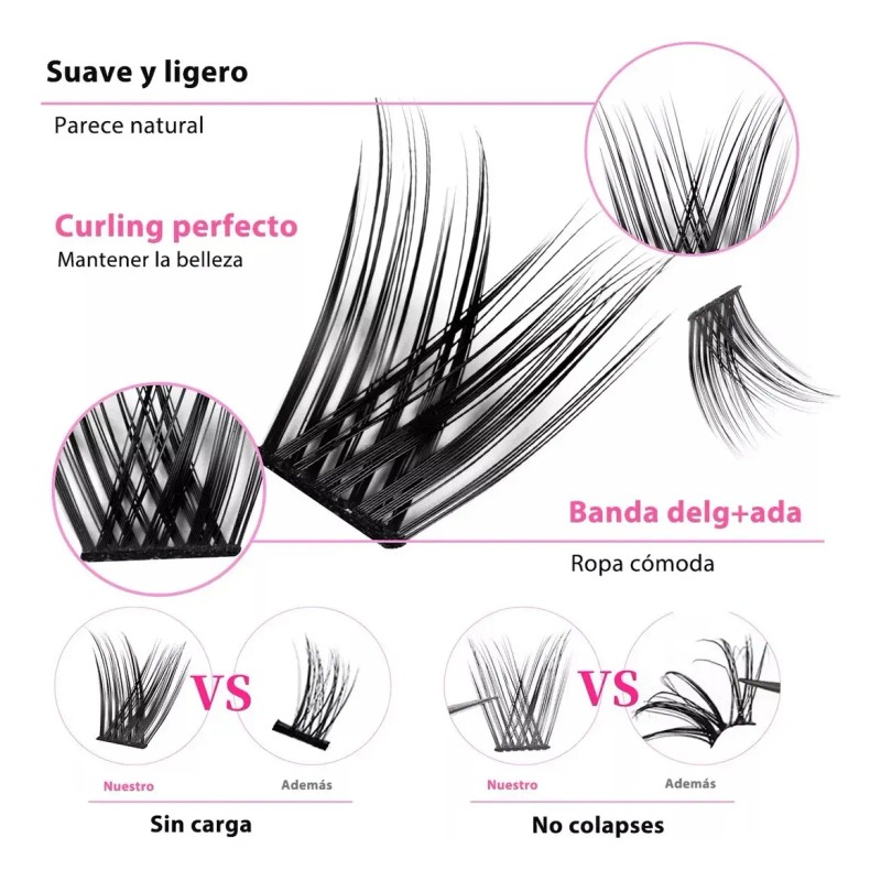 Kit De Extensión De Pestañas Diy 240 Grupos De Pestaña